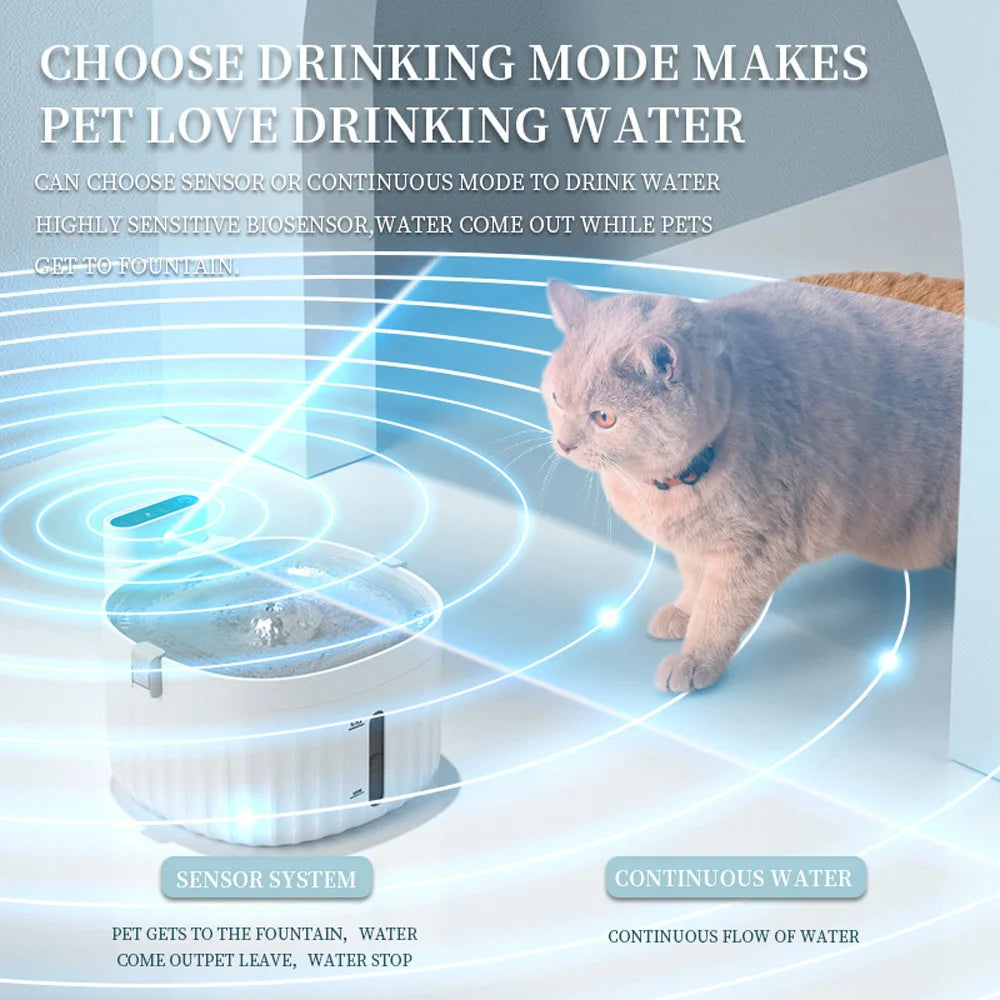 2L Smart Battery + USB Automatic Cat Water Fountain